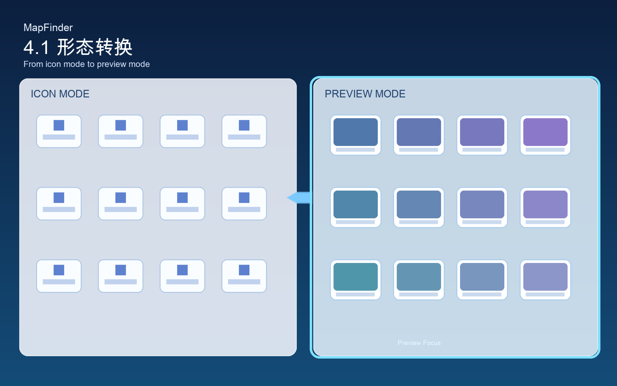 Split 4.1 Icon and preview mode switch