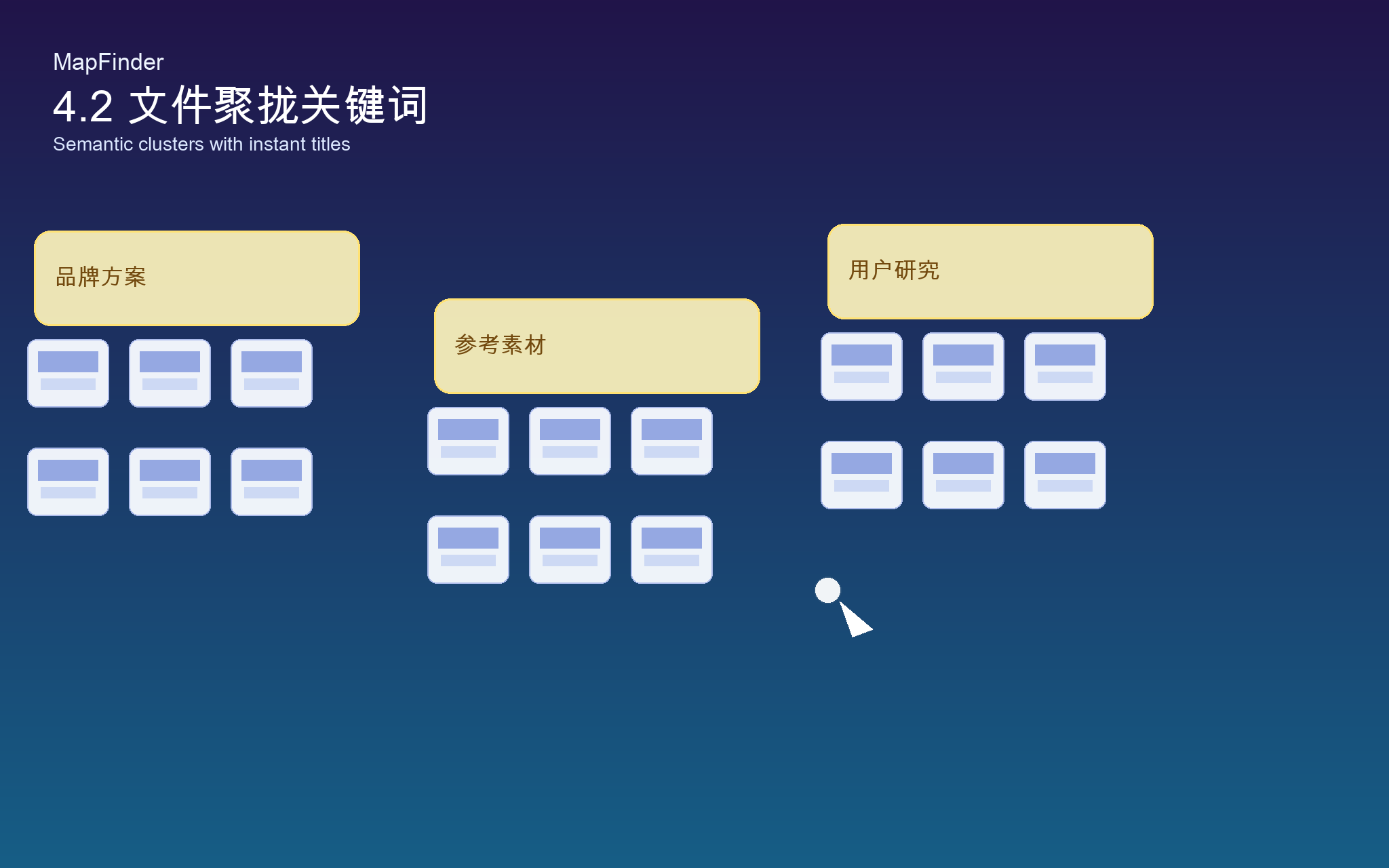 Split 4.2 semantic cluster labels